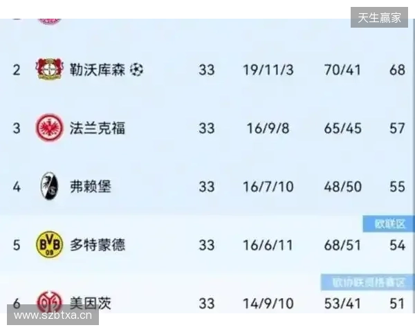 热刺身价更新:西蒙斯暴跌1000万;16人身价共下跌7100万欧 热刺身价更新:西蒙斯暴跌1000万;16人身价共下跌7100万欧